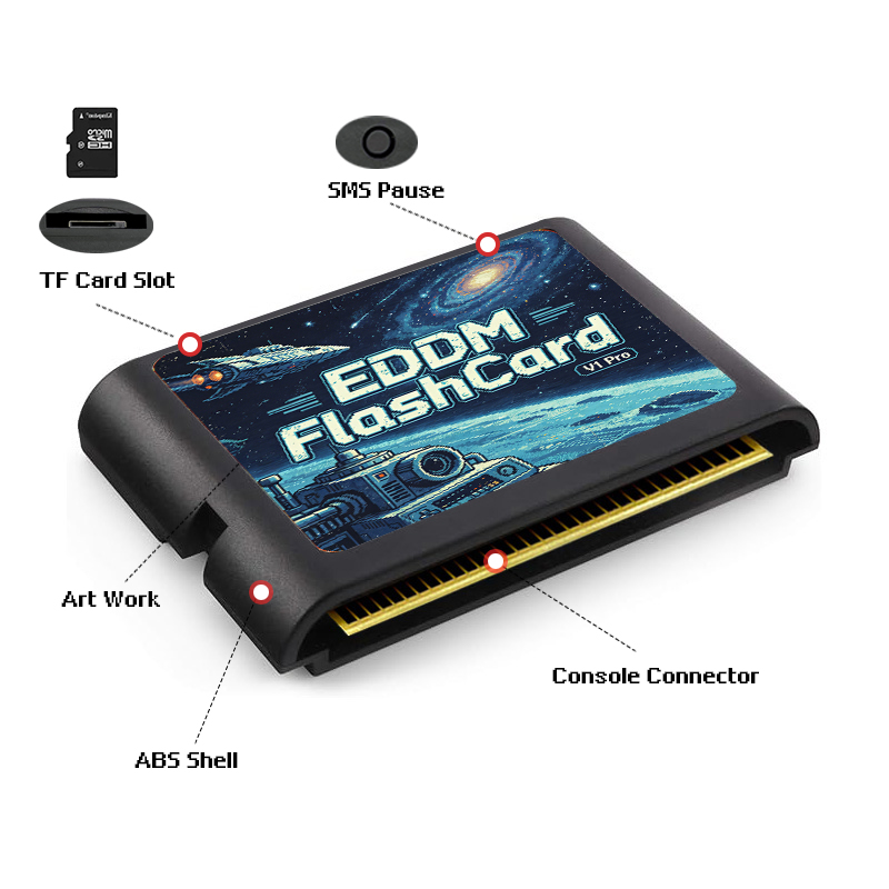 3000 in 1 EDMDゲームカートリッジ、4GB TF - Gaming Console Vintage のレビューと価格