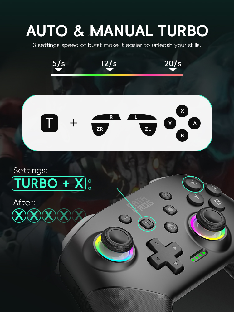 DATA FROG 2個パック ワイヤレスプロコントローラー - Gaming Console For Android Tv のレビューと価格