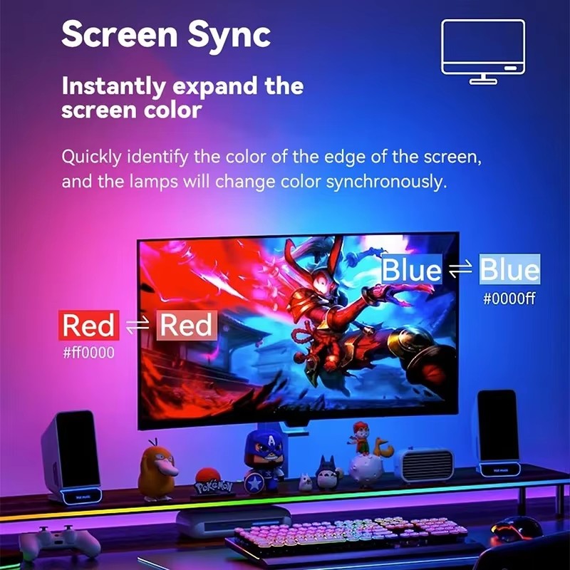 RGB ゲーミングライト ストリップ モニター バックライト - Led Gaming Light Strip のレビューと価格