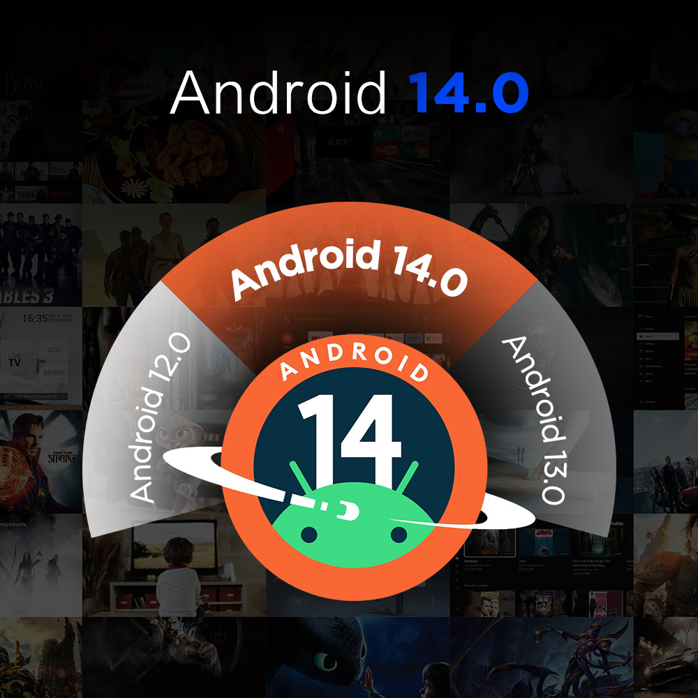 Amlogic S905Y5 Android14.0 4Kビ - Gaming Console For Android Tv のレビューと価格