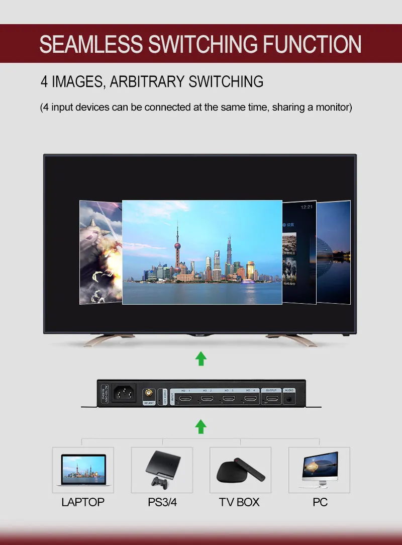Amoonsky Splicer 4K 30HzDVI HD - Gaming Console Image のレビューと価格