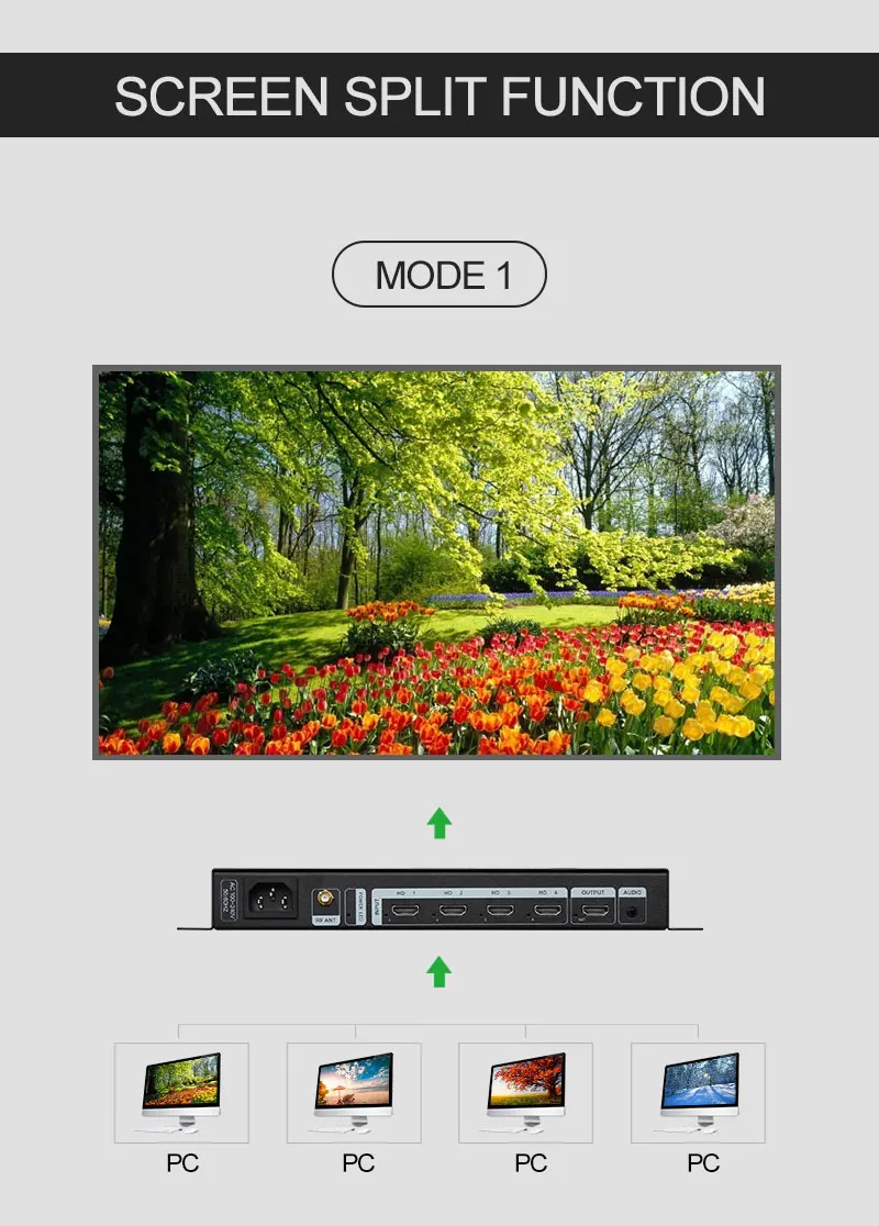 Amoonsky Splicer 4K 30HzDVI HD - Gaming Console Image のレビューと価格