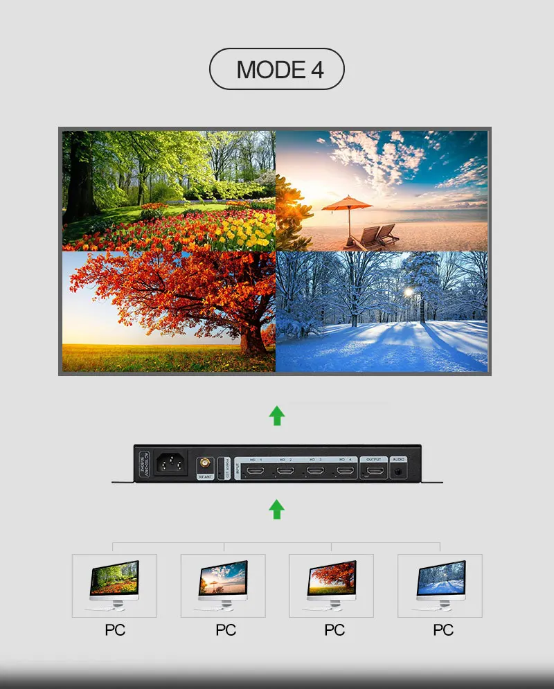Amoonsky Splicer 4K 30HzDVI HD - Gaming Console Image のレビューと価格