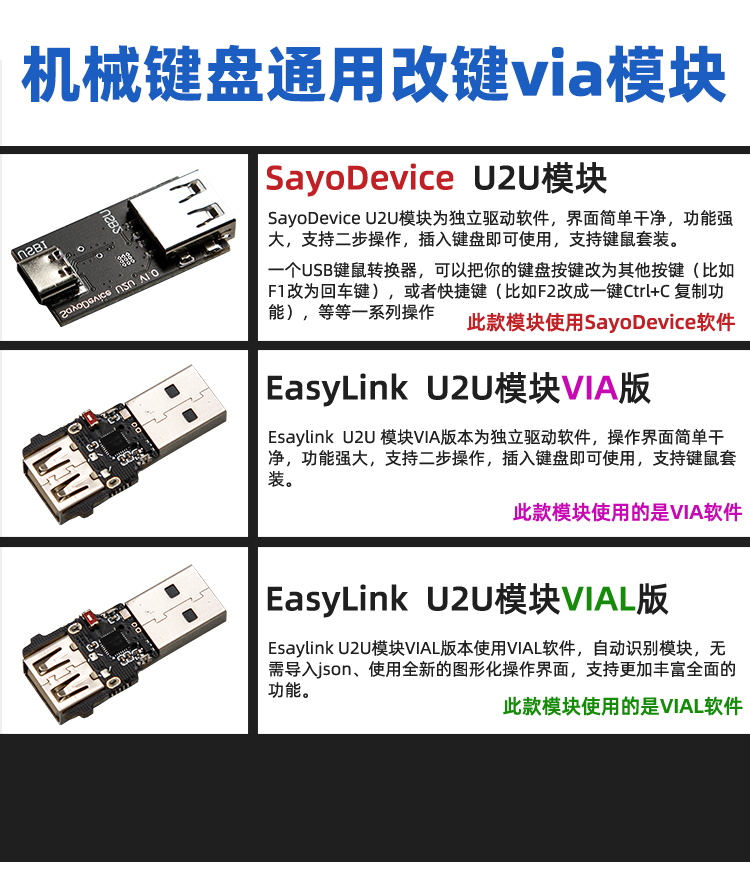 EasyLink U2U モジュール メカニカル キーボード - Gaming Console Design のレビューと価格
