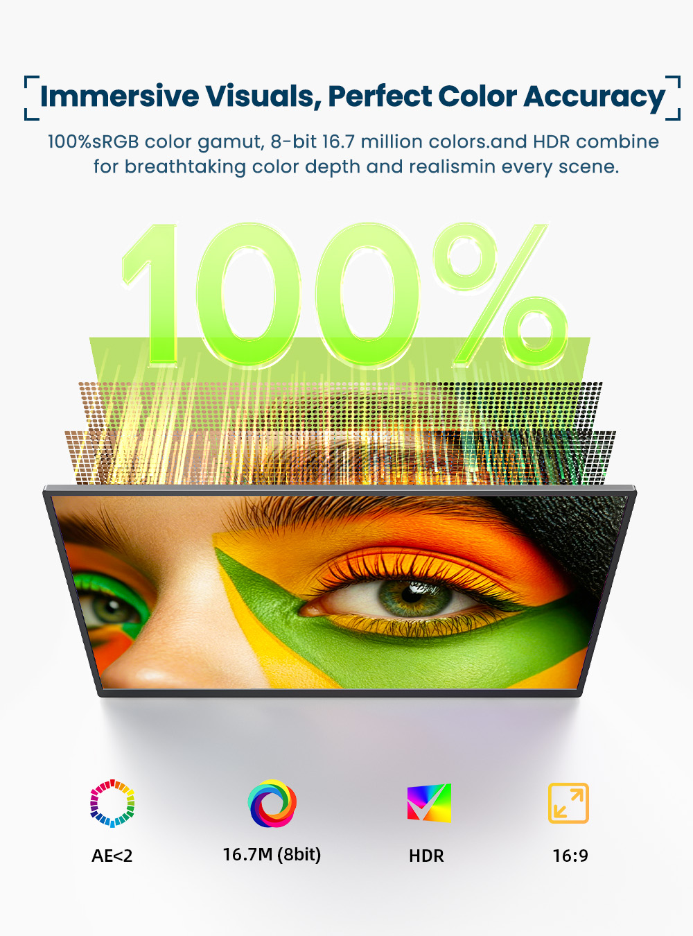 EVICIV 4Kポータブルモニター 10ポイントタッチスク - Gaming Console Mini のレビューと価格